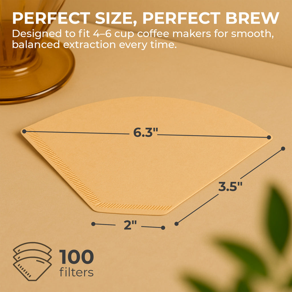 Organic Premium Coffee Filters #2, KFCF02B – Kaffe Products