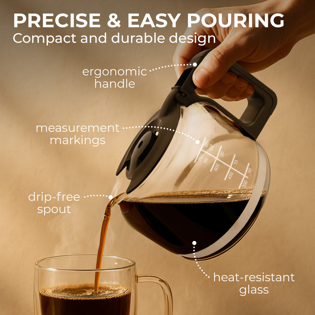 Universal Replacement Coffee Carafe (5-Cup), KFRC05 – Kaffe Products