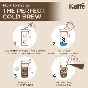 Kaffe Cold Brew Coffee Maker, 1.3L cold brew pitcher, Cold brew coffee and  Tea Brewer, Easy to clean Mesh filter, iced coffee accessory, Tritan Glass